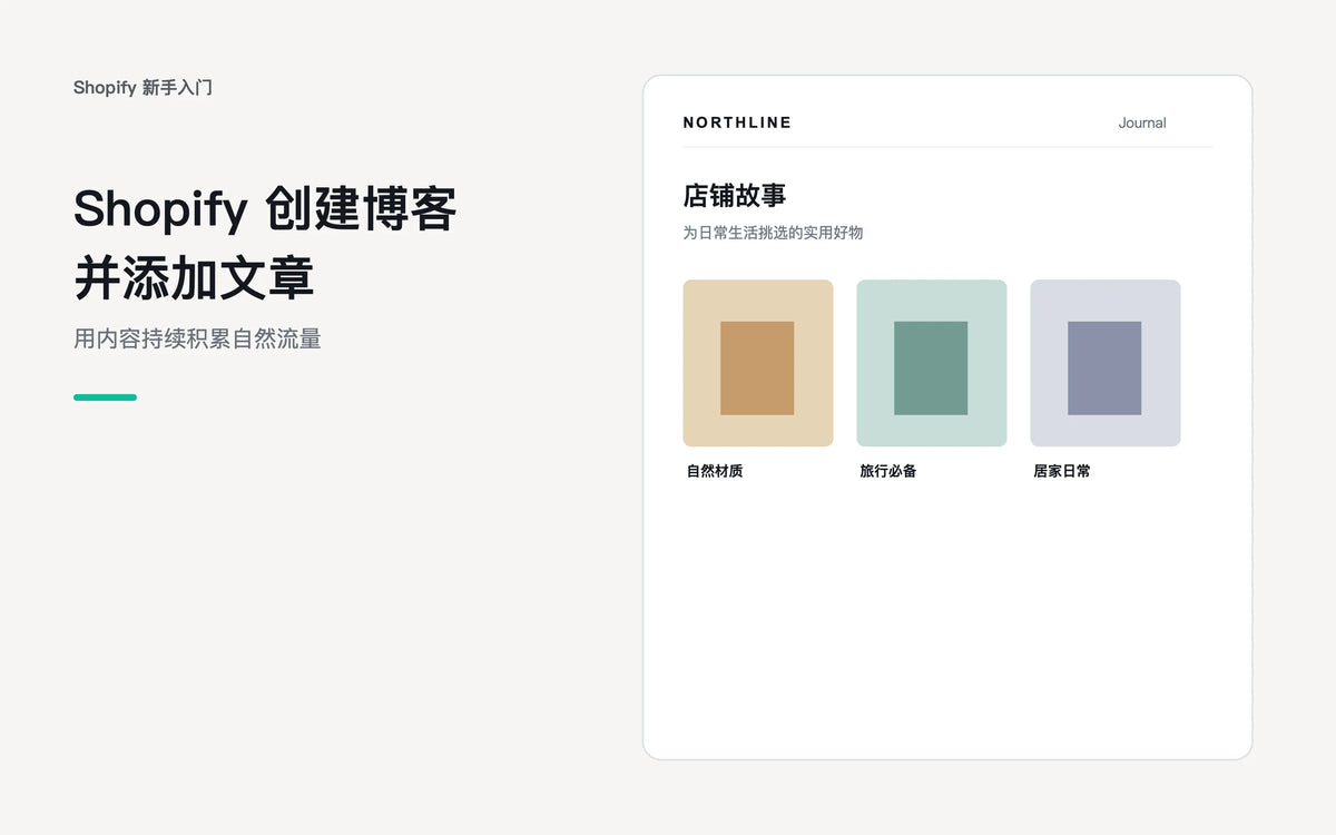 Shopify创建博客并添加文章 - Shopify 新手入门