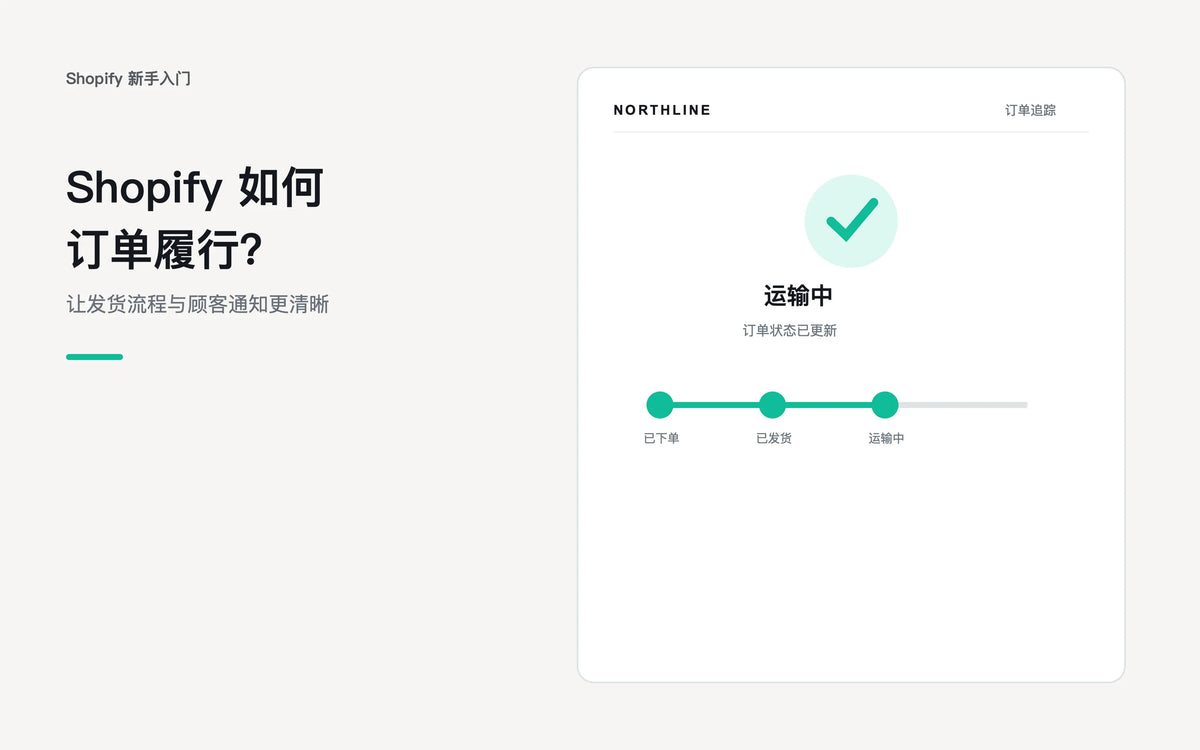 Shopify如何订单履行？ - Shopify 新手入门
