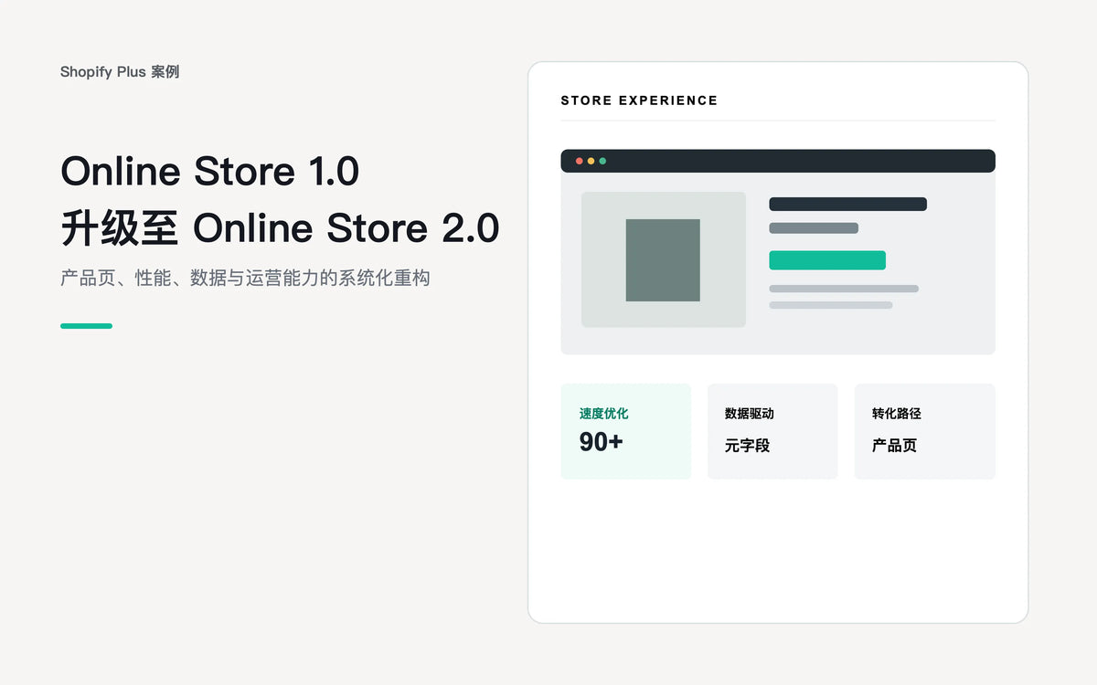 Shopify Plus 迁移项目 - 项目案例封面